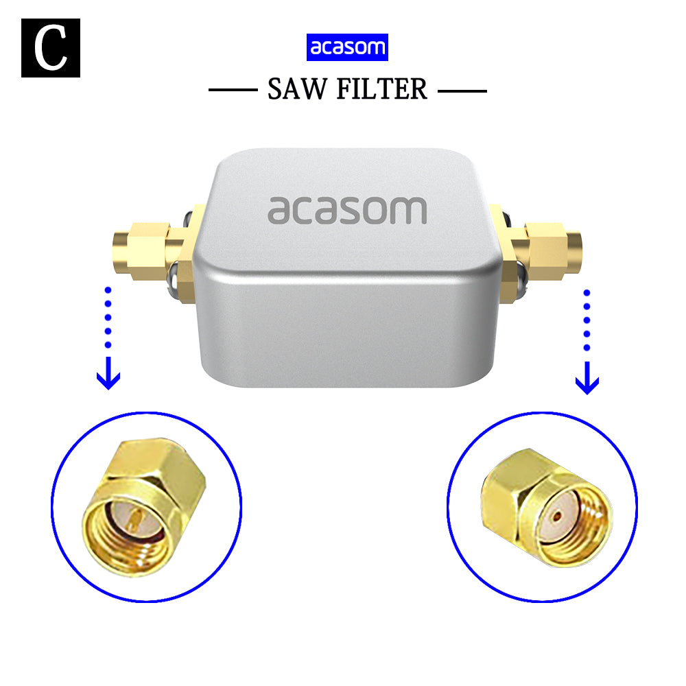 Professional 915MHz SAW Filter for Helium & LoRaWAN | <3.2dB Insertion Loss | 3 Connector Types (A, B, C)