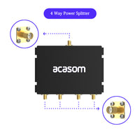 4-Way Power Splitter/Combiner | 800-1000MHz | ≤6.5dB Low Loss | 50W High Power | DC Pass