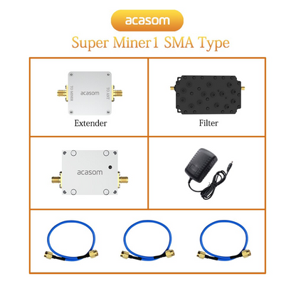 902MHz-928MHz Bypass Active Cavity Filter Super Miner