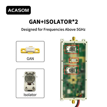 200-300MHz 60W RF Power Amplifier with Circulator – Maximum 48dBm Output Booster for Broadcast Devices & Audio/Video Systems
