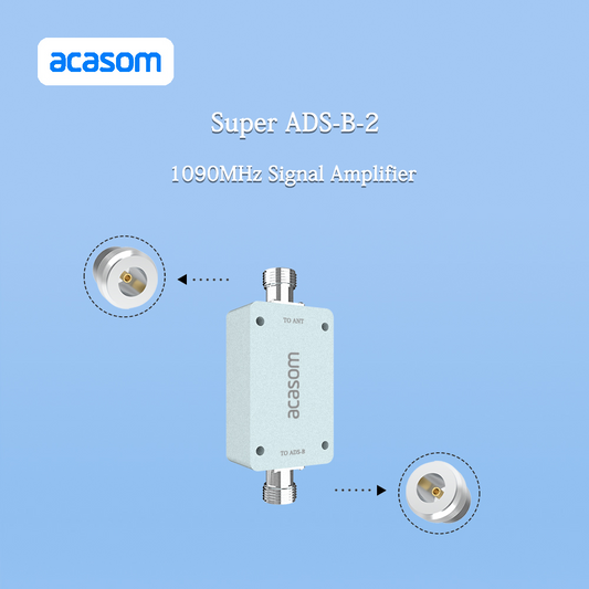 Outdoor 800MHz 2150MHz GPS ADS-B Flight Tracker ADS Transponder Radarcape Receiver FLARM Active Diapason Antenna