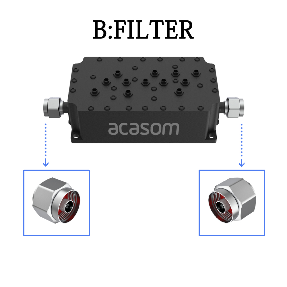 868MHz M-F/M-M High-Performance Cavity Filter for Helium & LoRaWAN | ≤1.0dB Loss | DC Short Protection