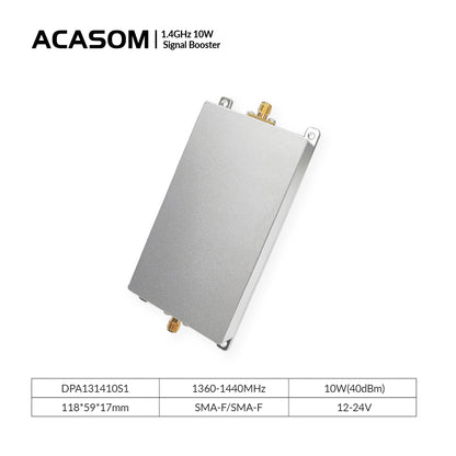1.4G (1360-1440MHz) 10W Signal Booster for WiFi cameras & HDMI video transceivers– 18dB Gain