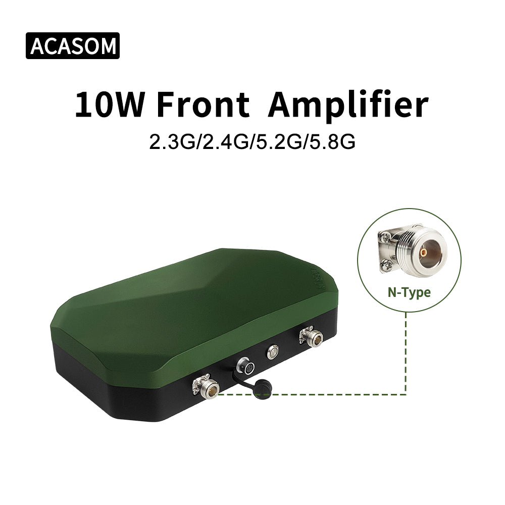 10W Quad-Band Outdoor Wireless Repeater | 2.3/2.4/5.2/5.8GHz Waterproof Signal Booster with Built-in 6000mAh Battery | IP68 Rugged for Long-Range WiFi, IoT & HD Video Backhaul
