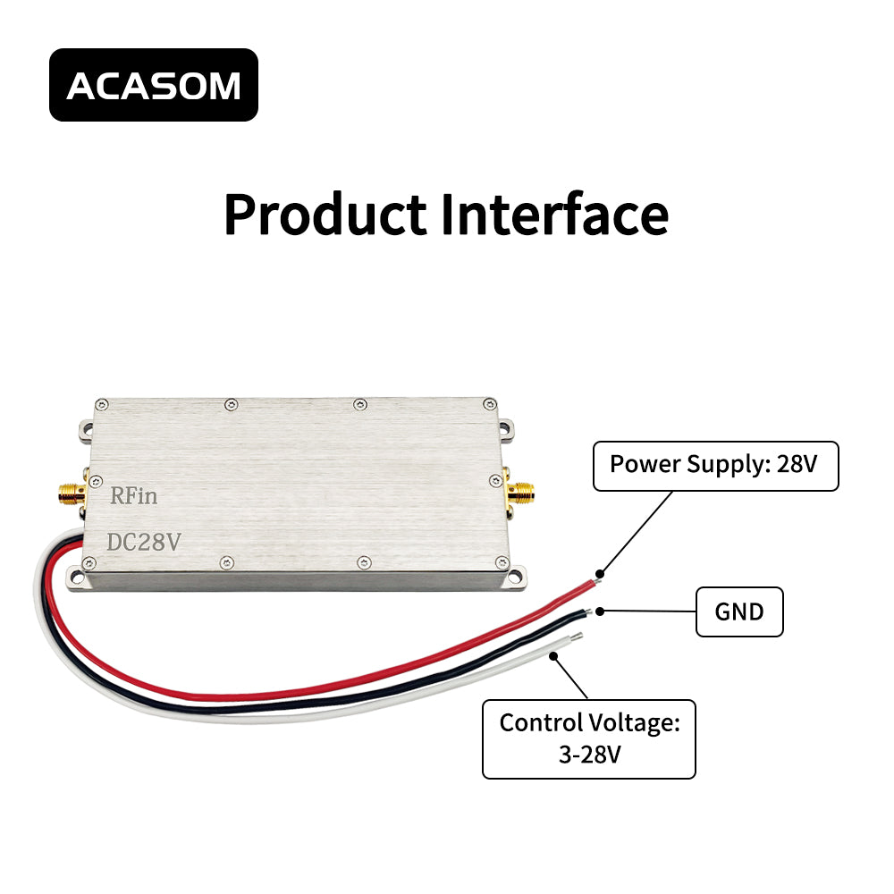 2000-3000MHz 40W GaN Broadband Power Amplifier for Broadcast Devices&Radar & Satellite Communications – 46dBm Output