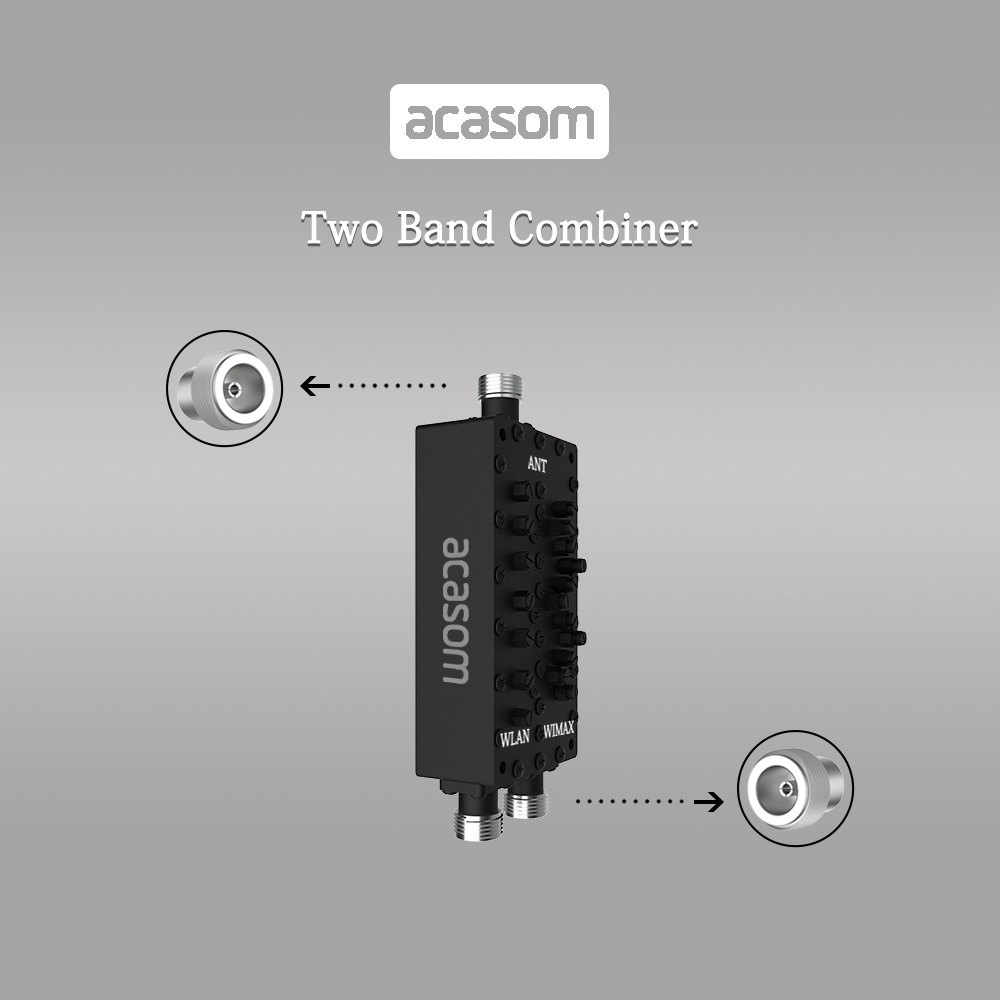 2.4GHz/5.8GHz WIFI 2 Band N-F Connector Cavity Diplexer