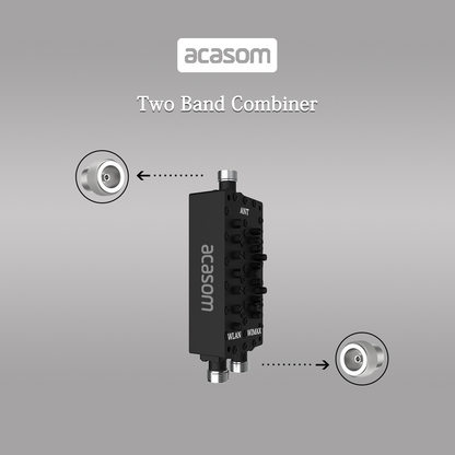 2.4GHz/5.8GHz WIFI 2 Band N-F Connector Cavity Diplexer