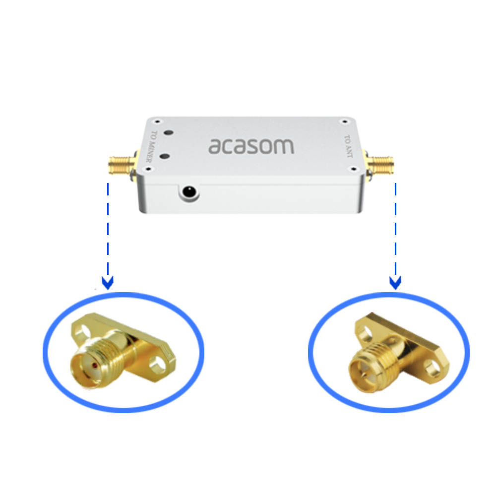 868MHz Indoor Amplifier with SAW Filter | RX 17dB / TX 6dB | for Helium & LoRaWAN