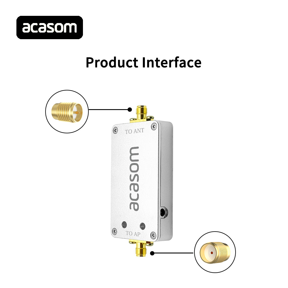4W Bidirectional Signal Amplifier Module, 2400‑2500MHz 2.4GHz Band