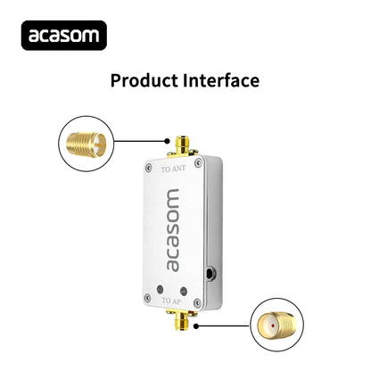 4W Bidirectional Signal Amplifier Module, 2400‑2500MHz 2.4GHz Band