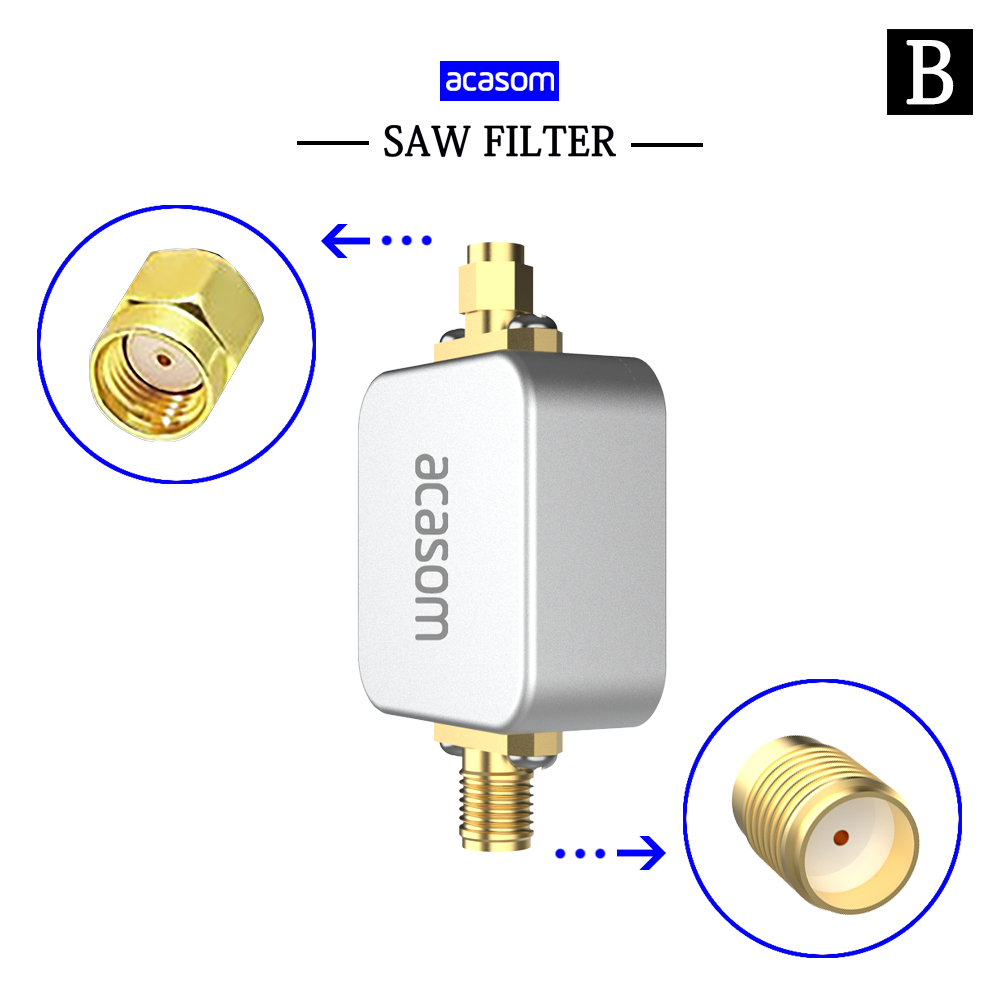 Professional 868MHz SAW Filter for Helium & LoRaWAN | Low-Cost Interference Solution | 3.0dB Loss | 3 Connector Types