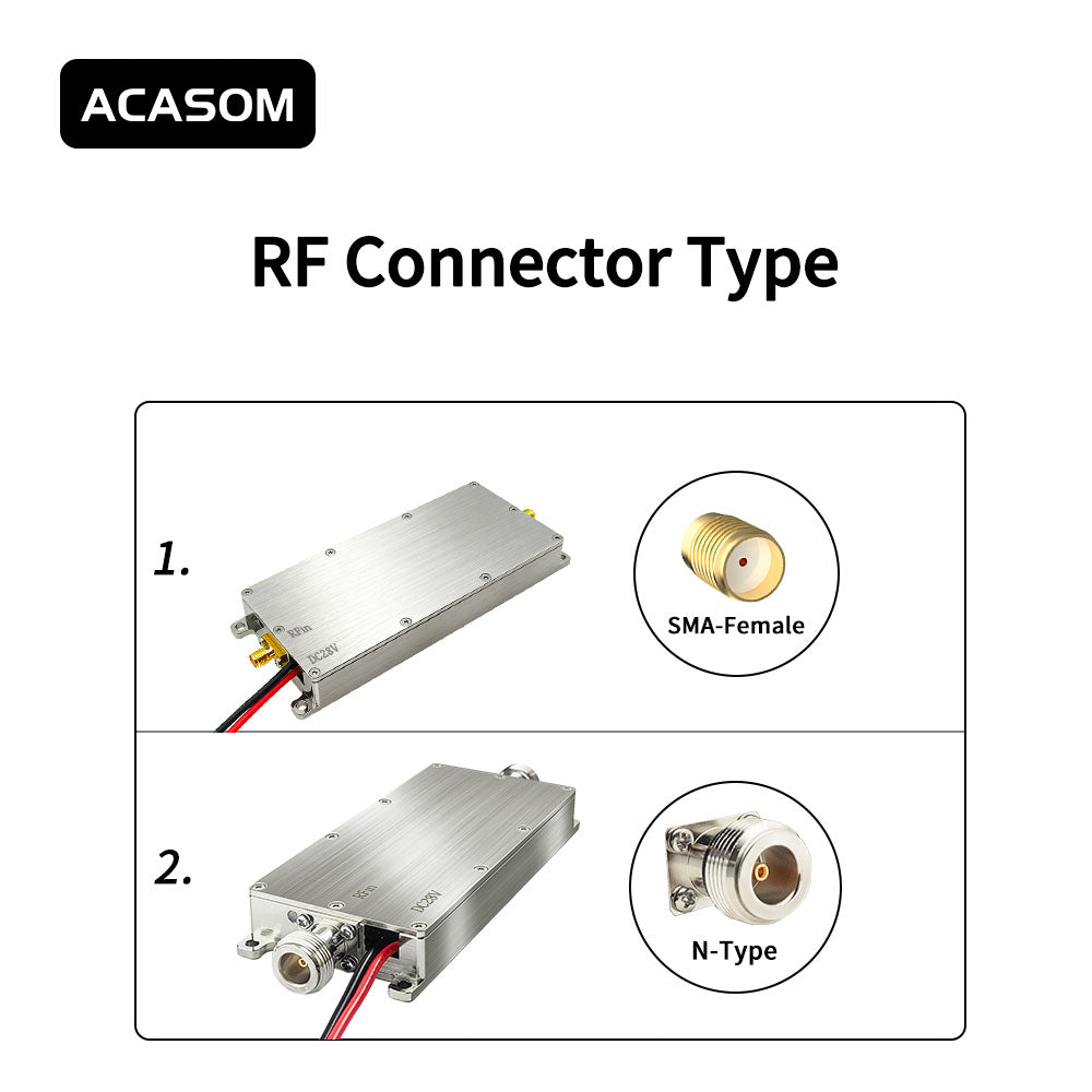 200-300MHz 60W RF Power Amplifier with Circulator – Maximum 48dBm Output Booster for Broadcast Devices & Audio/Video Systems