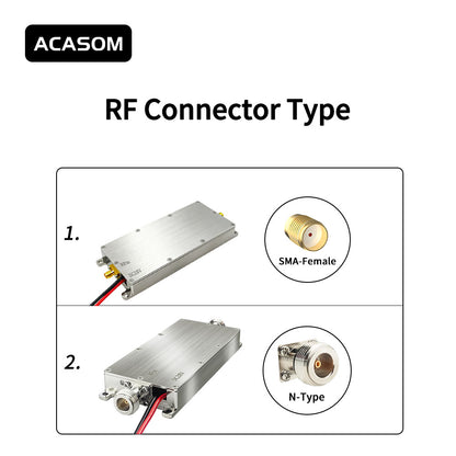 200-300MHz 60W RF Power Amplifier with Circulator – Maximum 48dBm Output Booster for Broadcast Devices & Audio/Video Systems