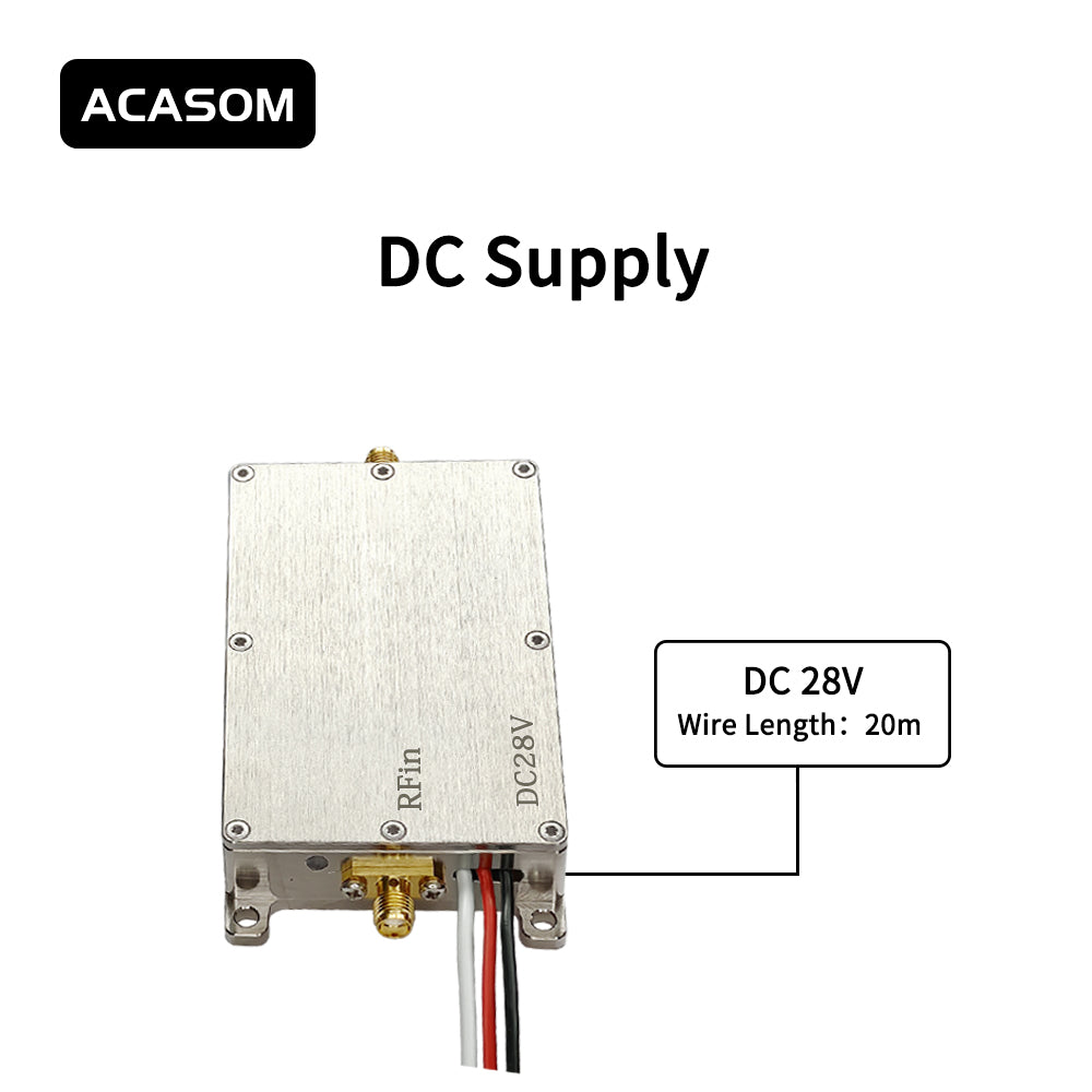 1000-2000MHz 10W GaN Broadband Power Amplifier for Network Communications & Public Safety – 40dBm Output