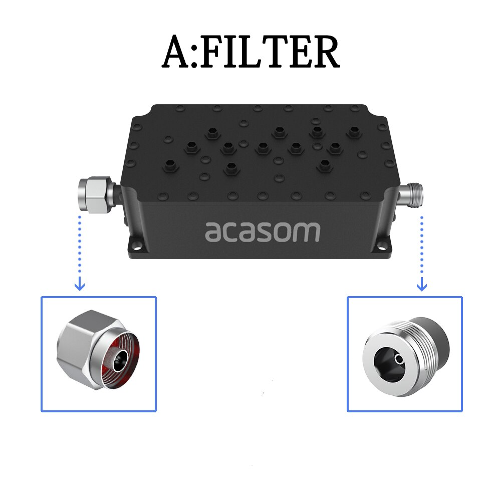 902MHz-928MHz Bypass Active Cavity Filter Super Miner