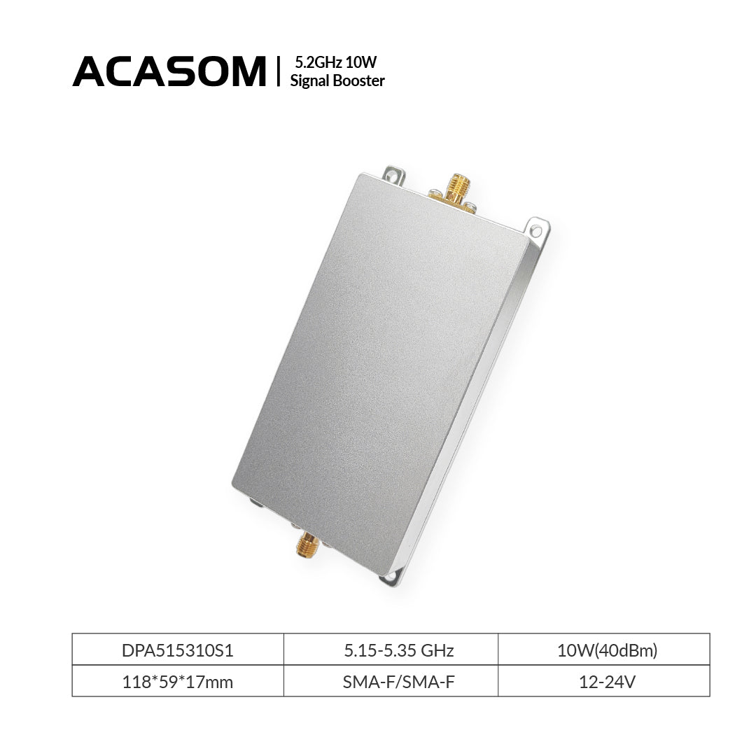 5.2G (5.15-5.35GHz) 10W Signal Booster for IOT digital transmission – 18dB Gain