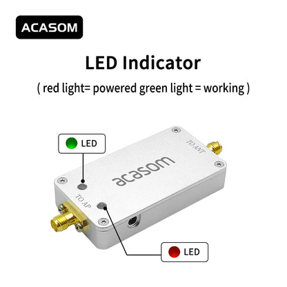 2.4G(2.4-2.485GHz ) 4W Signal Booster for Smart home/IOT-18dB Gain