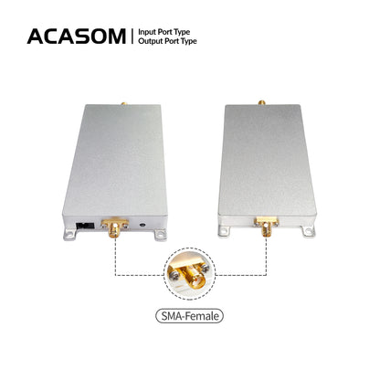1.2G (1160-1280MHz) 10W Signal Booster for Network Communication– 18dB Gain