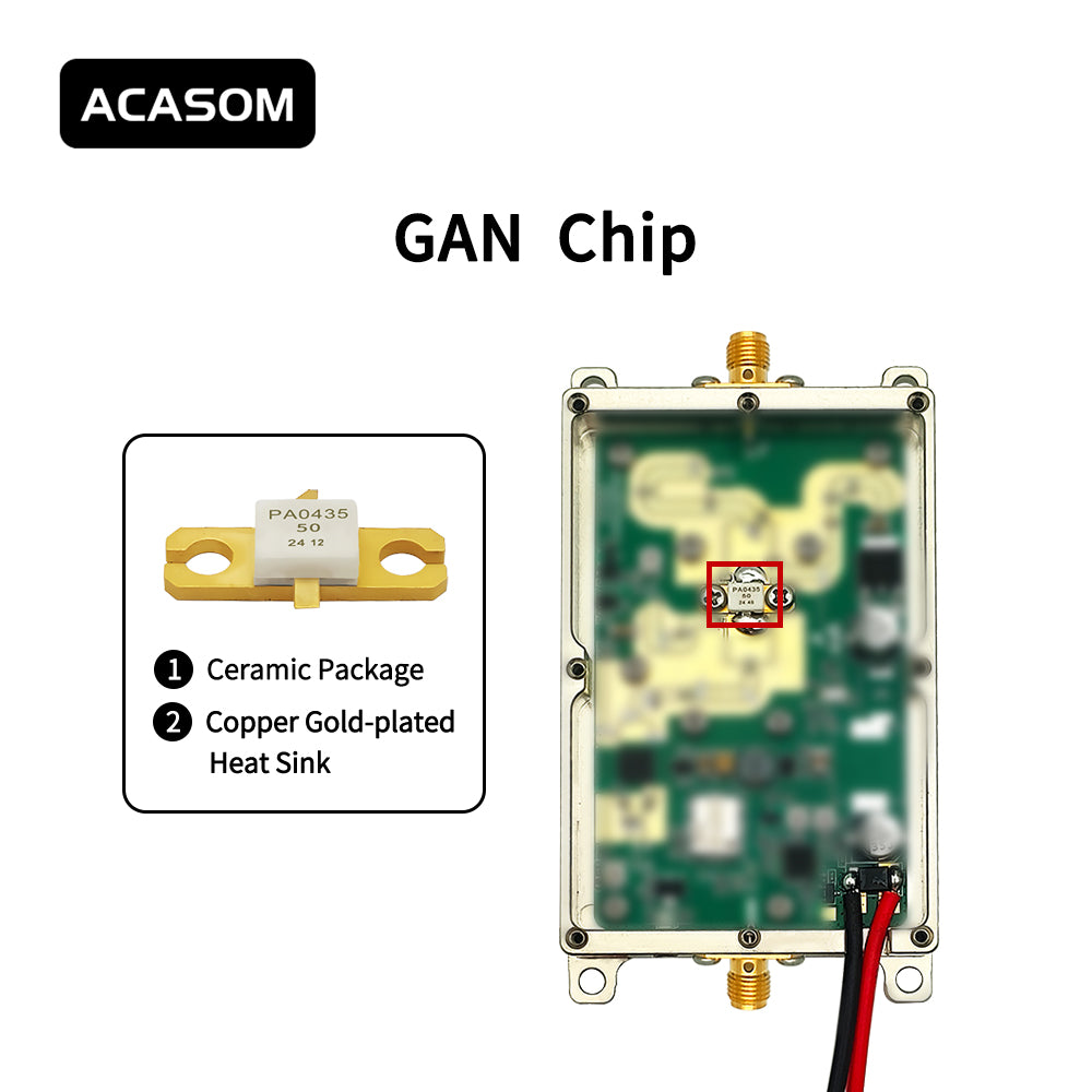 100-200MHz 20W RF power Amplifier for IOT digital transmission &Industrial Control with 43dB gain