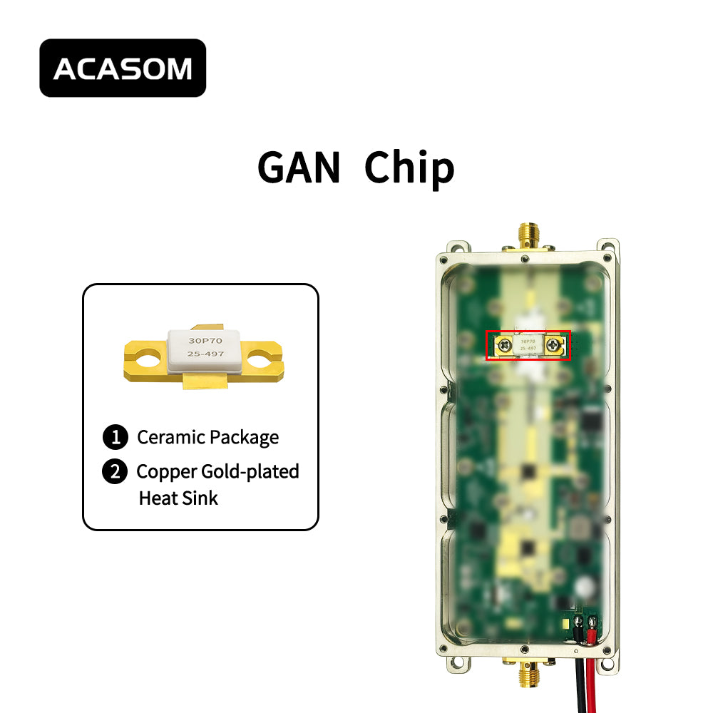 2800-3000MHz 30W RF Power Amplifier Module for  IOT digital transmission & mobile communication transmitter-High-Gain 45dB