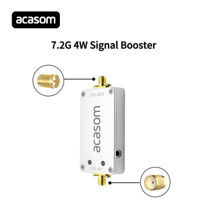7.2GHz 4W Bidirectional Signal Amplifier Module