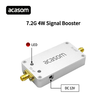 7.2GHz 4W Bidirectional Signal Amplifier Module
