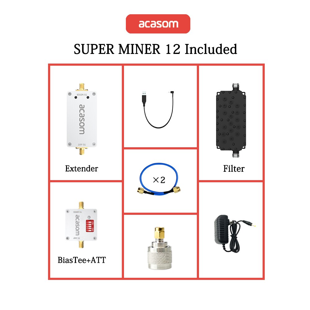 915MHz Super Miner12 Ultra Low Noise RX17 TX6 Miner AMP super Bias Tee Helium Signal Extender