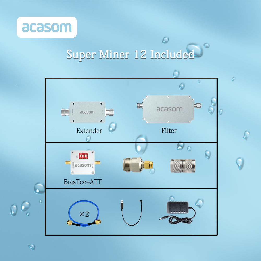 Super Miner12 Outdoor 868MHz Extender | ≤1.2dB Ultra-Low Noise Figure | 17/6dB Gain | BiasTee/Adapter/USB Power