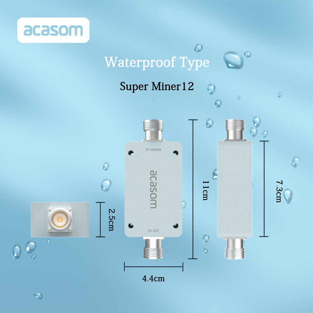 Super Miner12 Outdoor 868MHz Extender | ≤1.2dB Ultra-Low Noise Figure | 17/6dB Gain | BiasTee/Adapter/USB Power