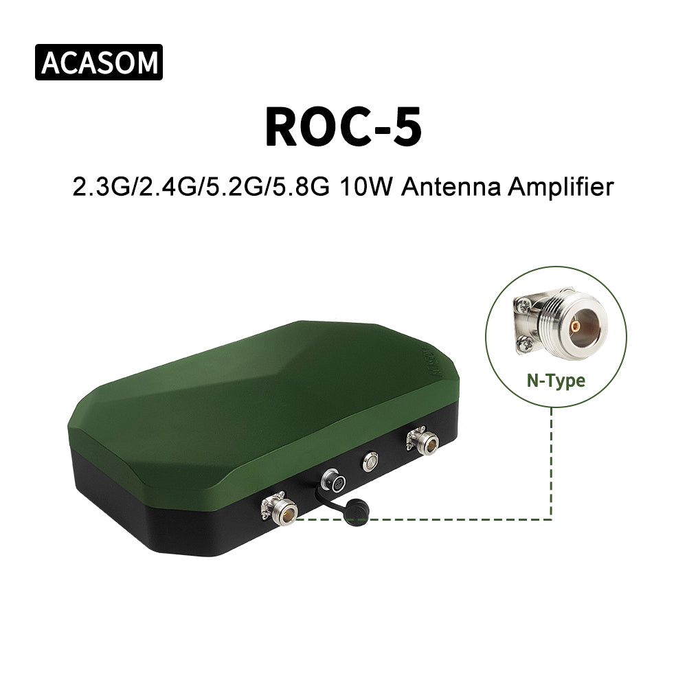 ROC-5 10W Quad-Band Outdoor Signal Booster | 2.3/2.4/5.2/5.8GHz Integrated High-Gain Antenna System with 6000mAh Battery | IP68 Waterproof for Long-Range WiFi, IoT & HD Video Backhaul