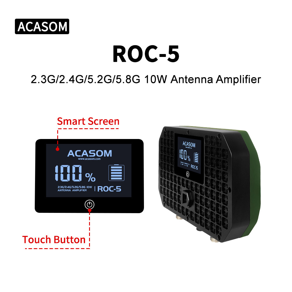 ROC-5 10W Quad-Band Outdoor Signal Booster | 2.3/2.4/5.2/5.8GHz Integrated High-Gain Antenna System with 6000mAh Battery | IP68 Waterproof for Long-Range WiFi, IoT & HD Video Backhaul
