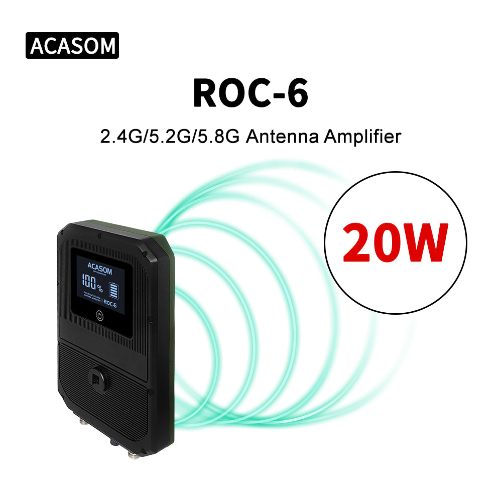 2.4/5.2/5.8GHz Triband 20W Outdoor Wireless Signal Booster for WiFi, IoT & Long-Range Communication ROC-6