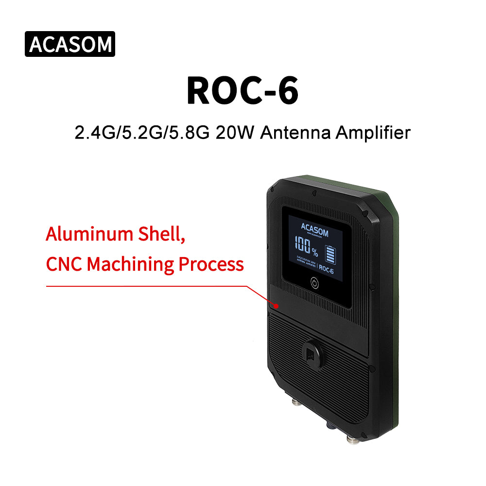 2.4/5.2/5.8GHz Triband 20W Outdoor Wireless Signal Booster for WiFi, IoT & Long-Range Communication ROC-6