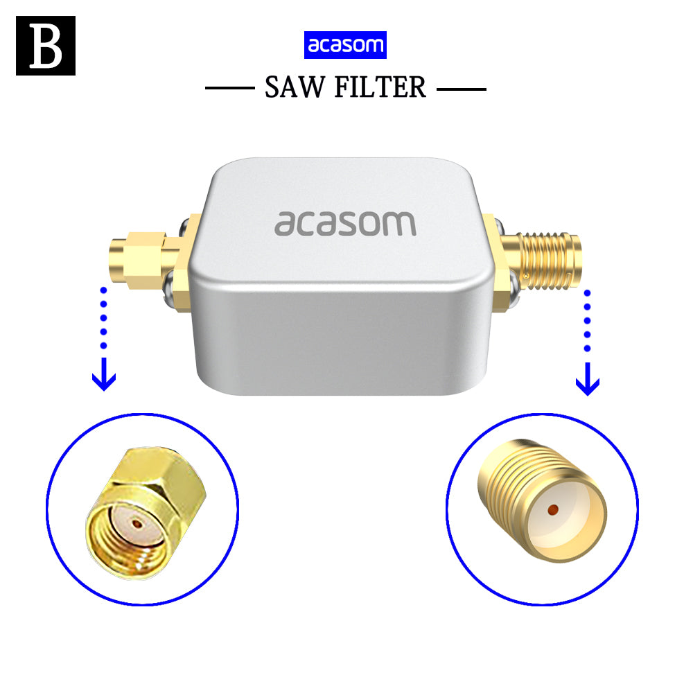 Professional 915MHz SAW Filter for Helium & LoRaWAN | <3.2dB Insertion Loss | 3 Connector Types (A, B, C)
