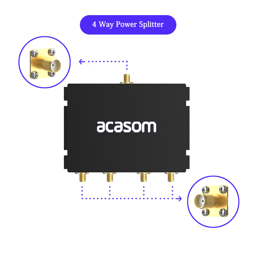 4-Way Power Splitter/Combiner | 800-1000MHz | ≤6.5dB Low Loss | 50W High Power | DC Pass