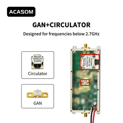 200-300MHz 60W RF Power Amplifier with Circulator – Maximum 48dBm Output Booster for Broadcast Devices & Audio/Video Systems